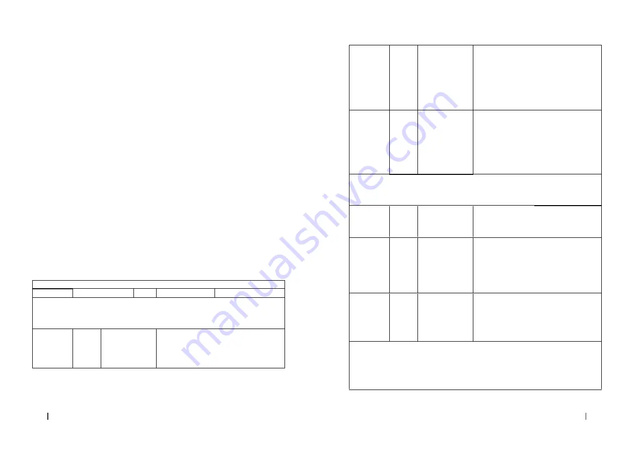 cecotec READYWARM 6300 CERAMIC TOUCH Instruction Manual Download Page 10