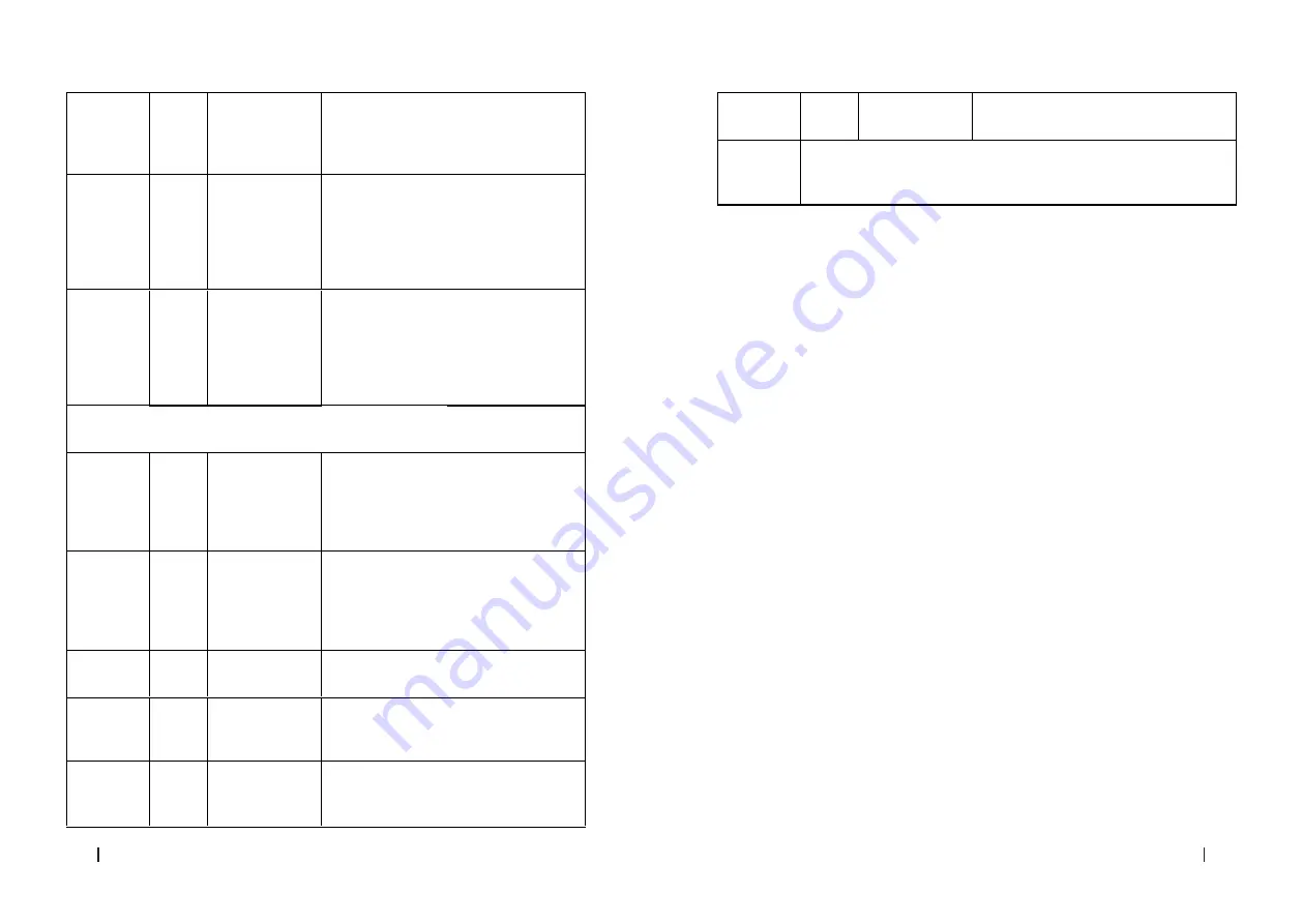 cecotec READYWARM 6300 CERAMIC TOUCH Instruction Manual Download Page 11