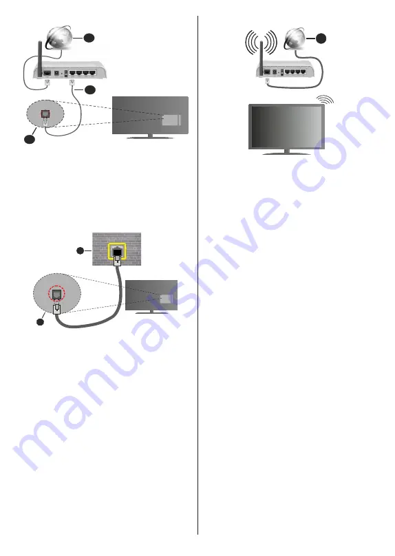 cecotec TV ALU10043 Скачать руководство пользователя страница 28