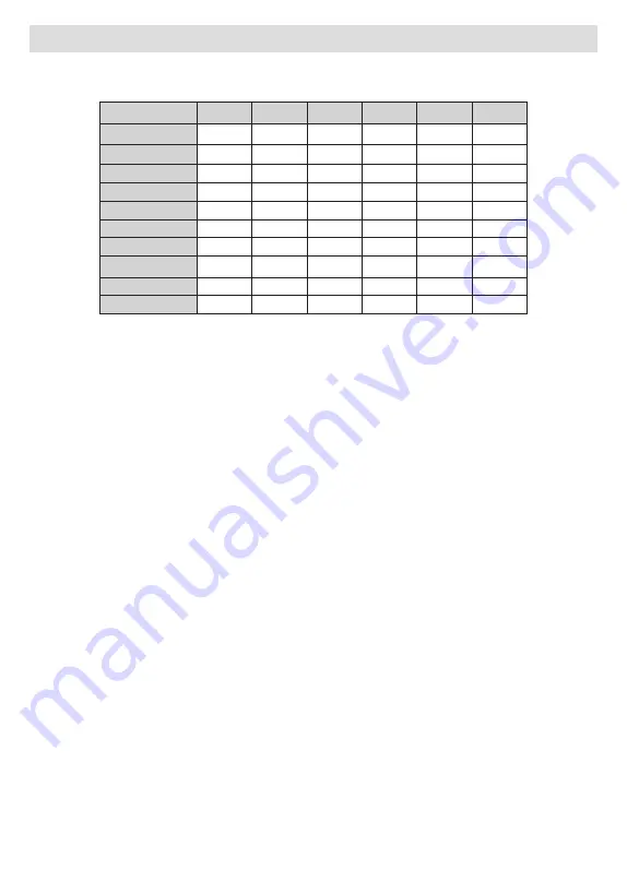 cecotec TV ALU10043 Instruction Manual Download Page 40