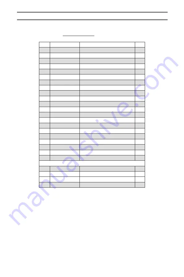 Cedar Ridge CRHQD250T Owner'S Operation And Installation Manual Download Page 27