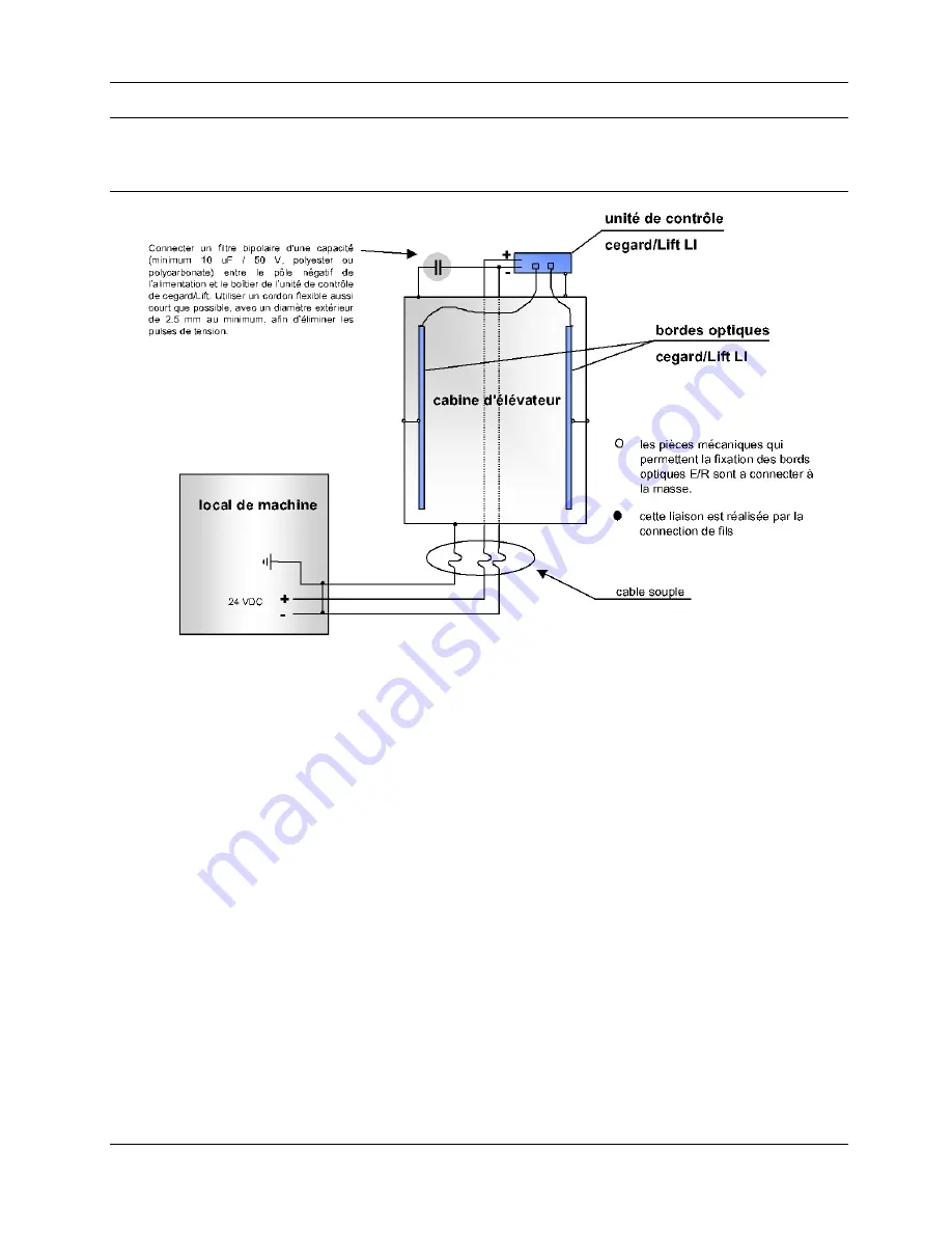 Cedes cegard/Lift LI Installation And Operation Manual Download Page 35