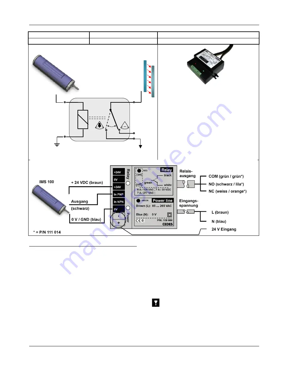 Cedes IMS 100 Installation And Operation Manual Download Page 20