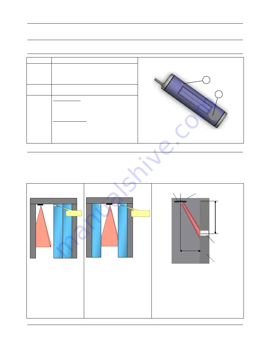 Cedes IMS 100 Installation And Operation Manual Download Page 32