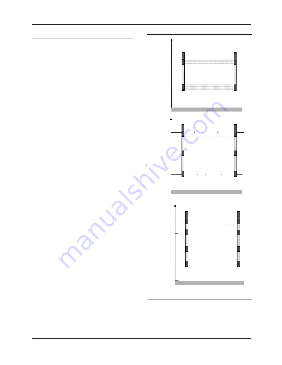 Cedes Safe2+ Operation Manual Download Page 7