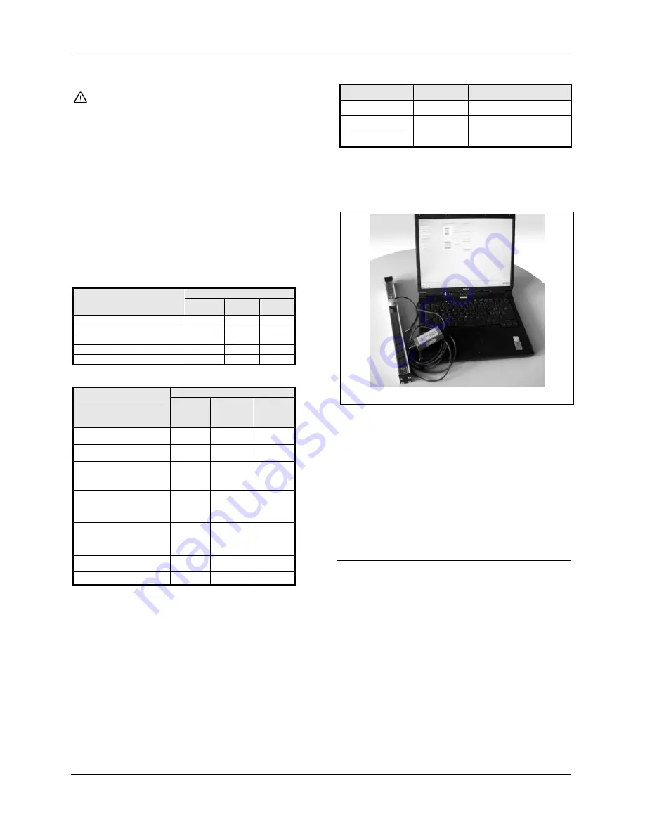 Cedes Safe2+ Operation Manual Download Page 14