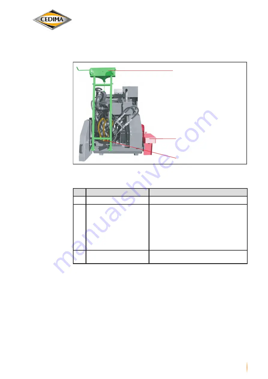 Cedima CF 4030 Translation Of The Original Operating Manual Download Page 41