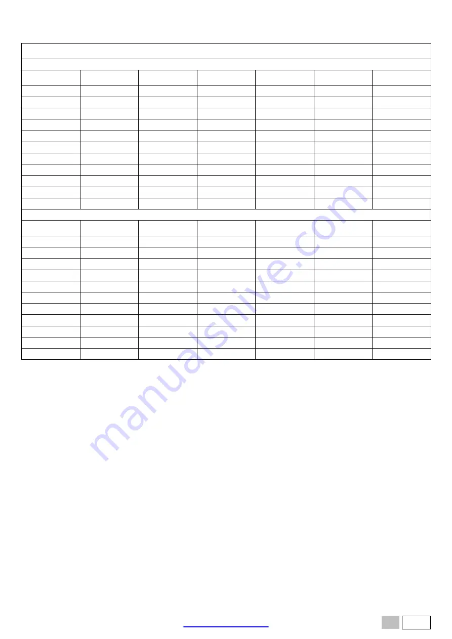 CEFLA MOCOM Supreme-17 Manual Download Page 79