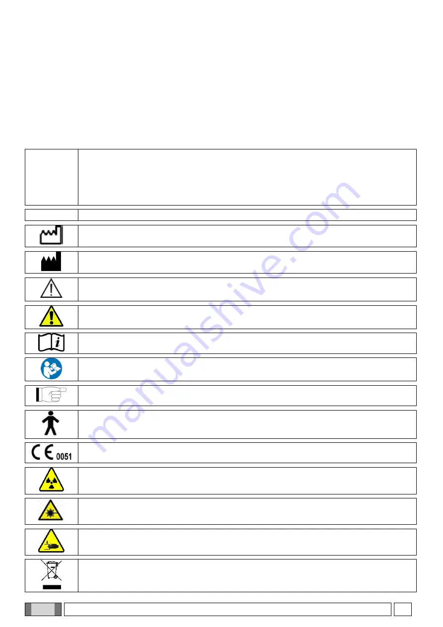 CEFLA MyRay Hyperion X9 Operator'S Manual Download Page 8