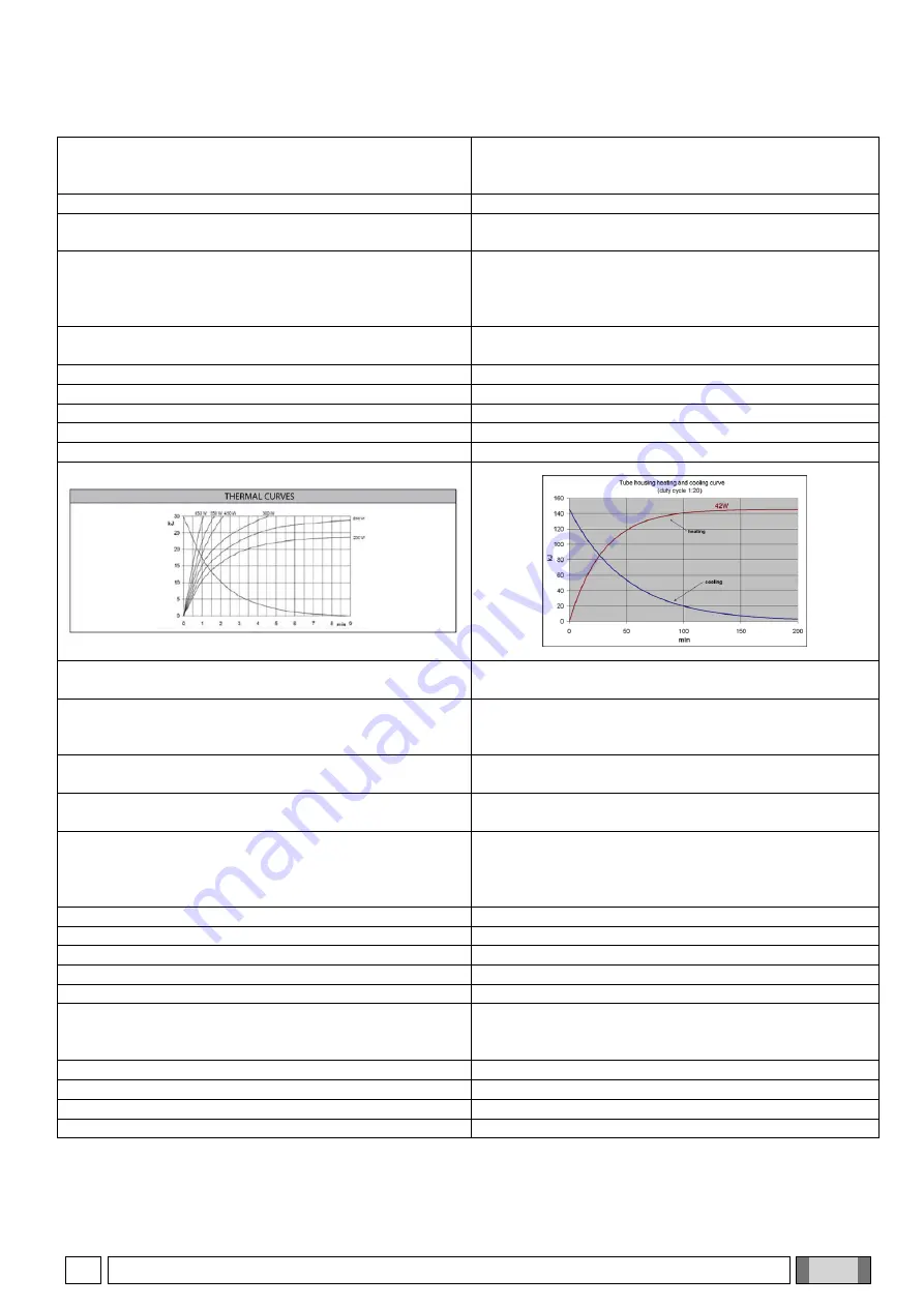 CEFLA MyRay Hyperion X9 Operator'S Manual Download Page 57