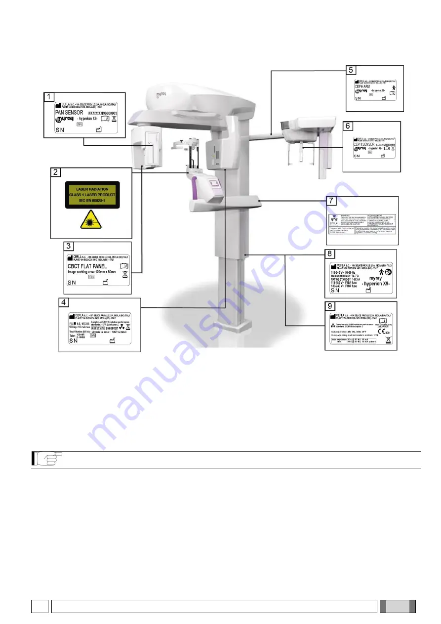 CEFLA MyRay Hyperion X9 Скачать руководство пользователя страница 67