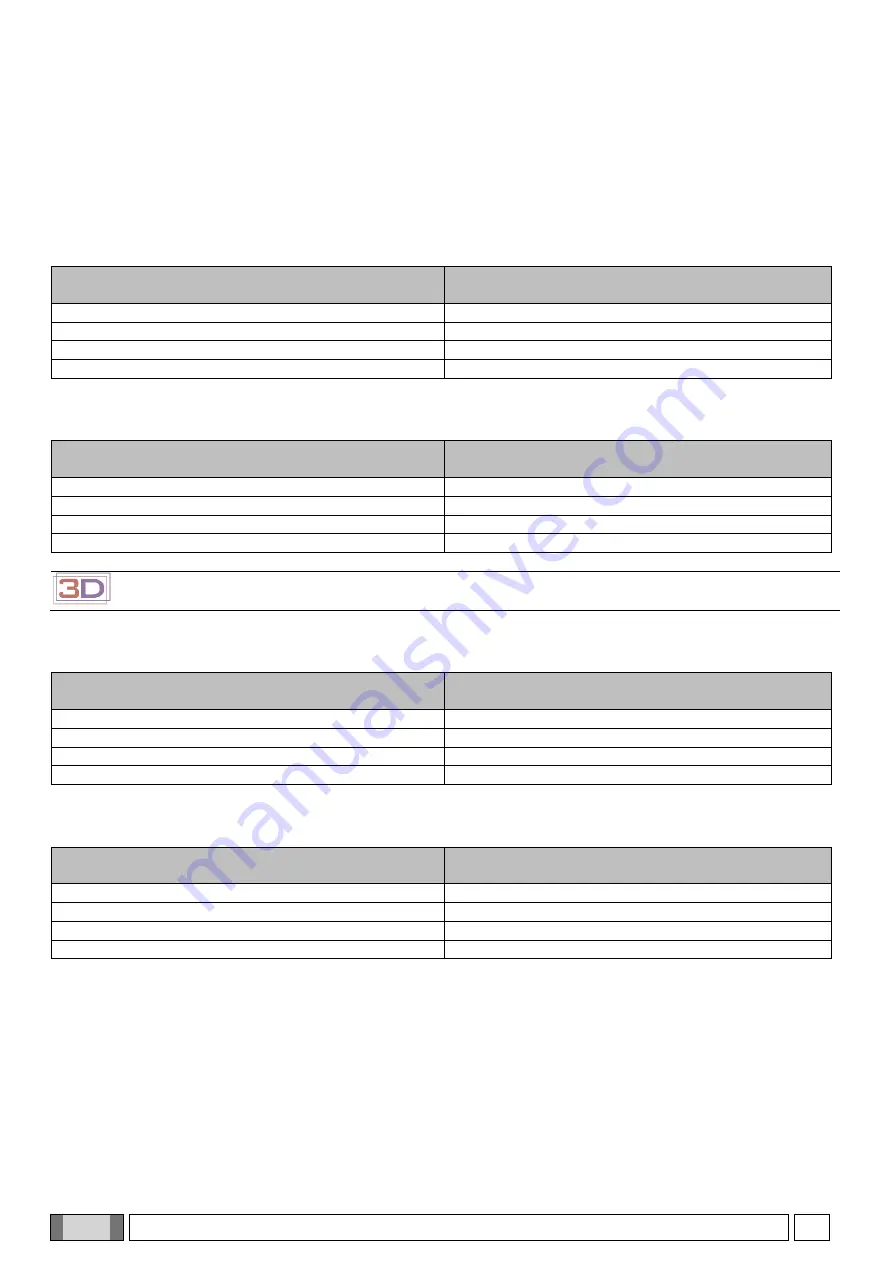 CEFLA NewTom GO Manual Download Page 20