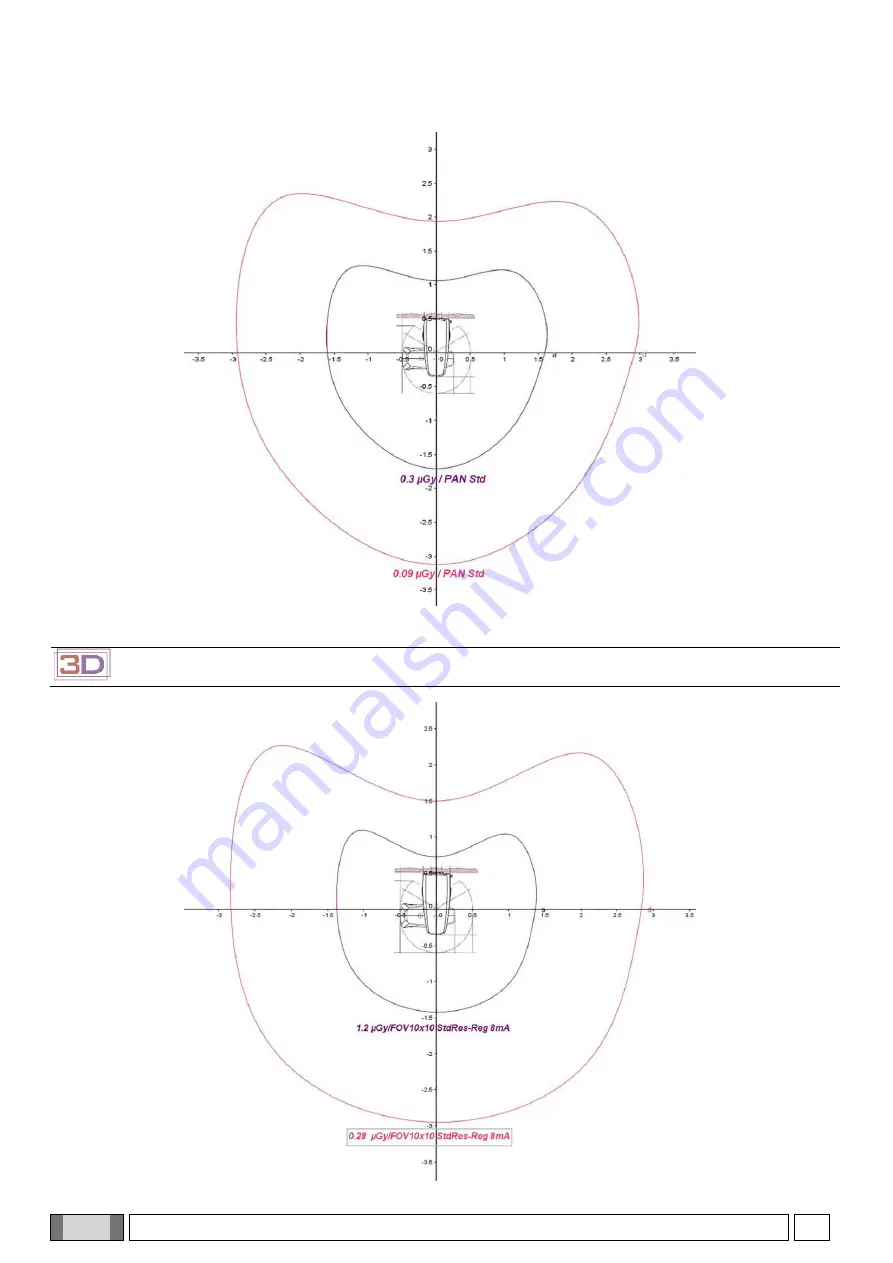 CEFLA NewTom GO Manual Download Page 60