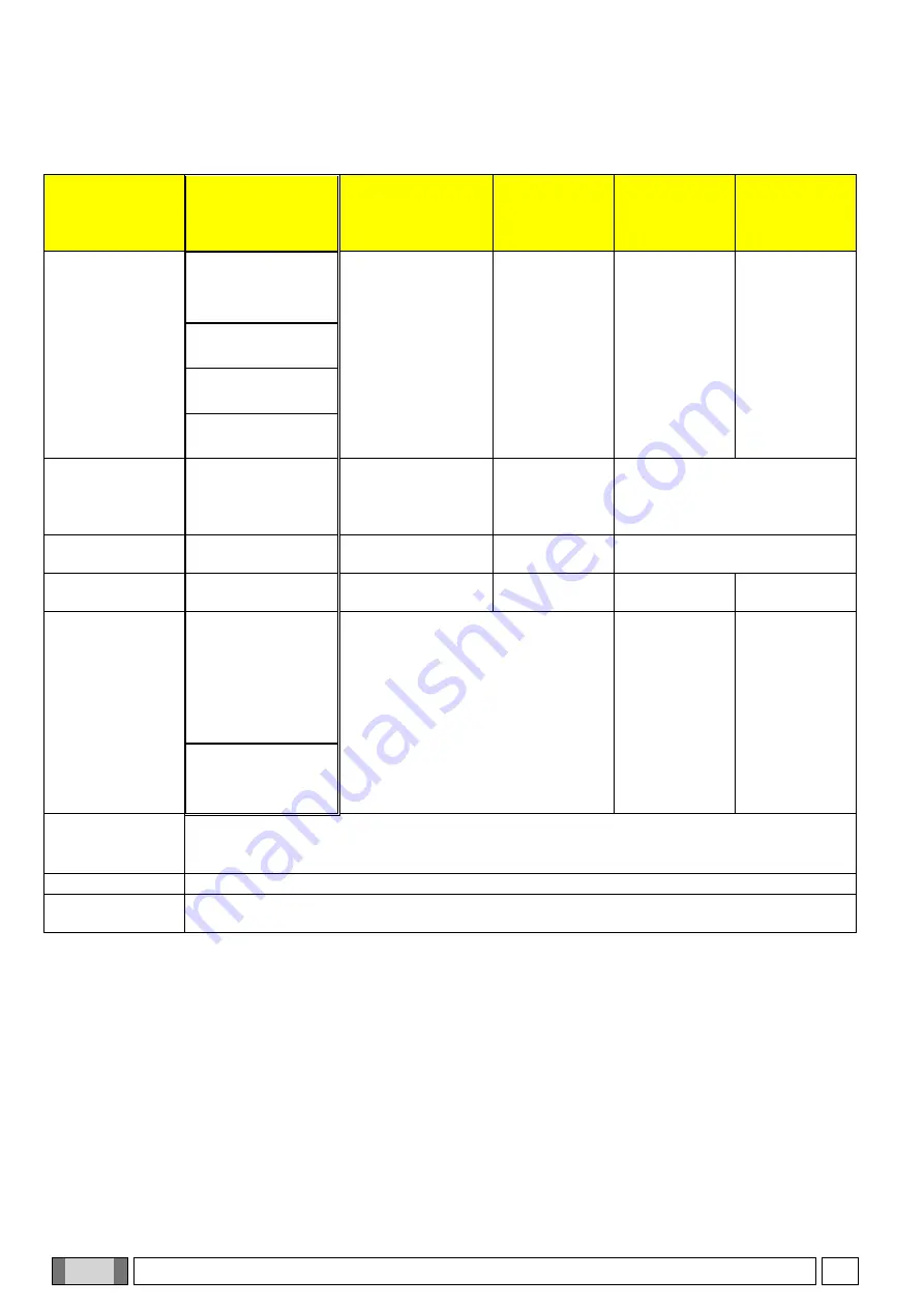 CEFLA NewTom GO Manual Download Page 66