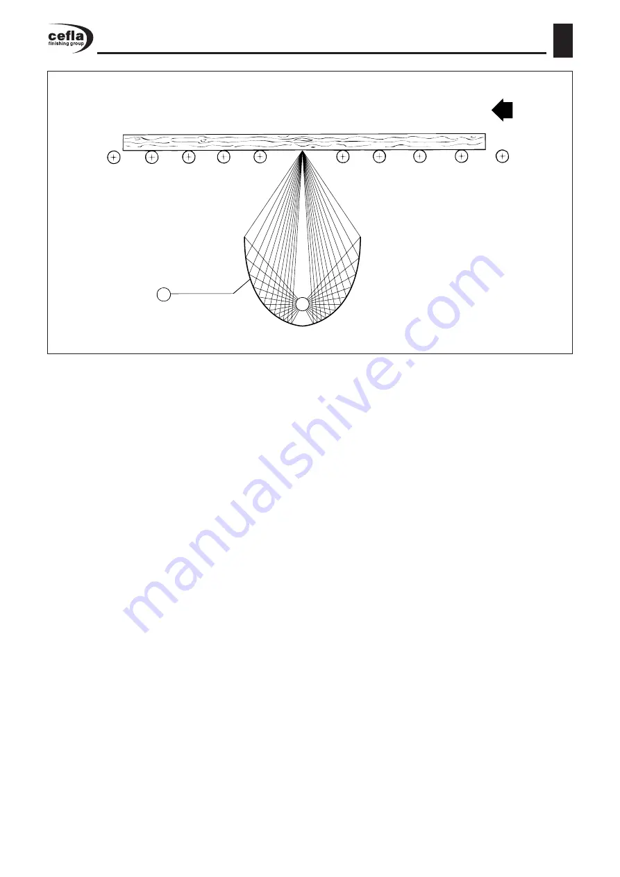 CEFLA UV-R Translation Of Original Instructions Download Page 60