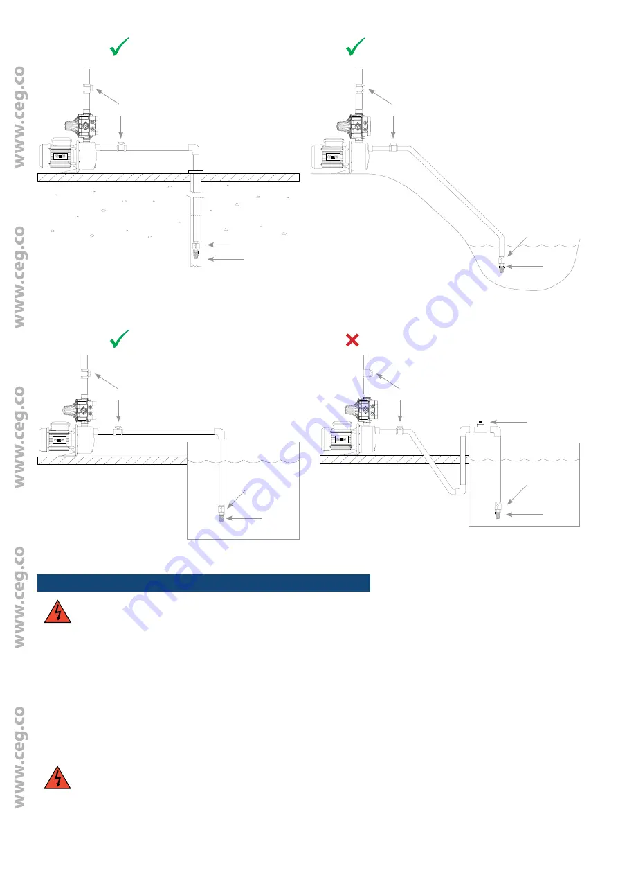 CEG ECOJET 1000PC Installation And Operating Instruction Manual Download Page 10