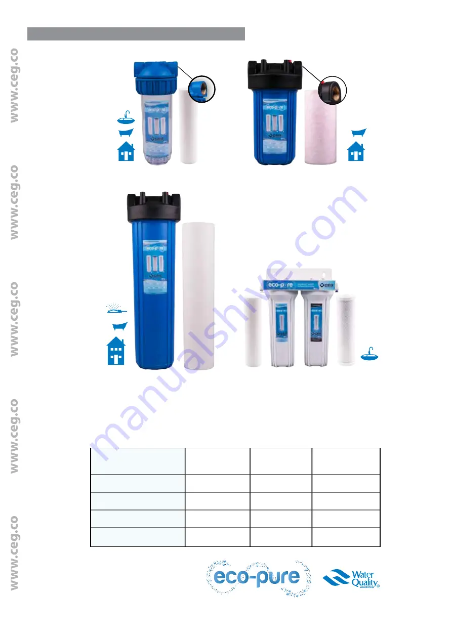 CEG ECOJET 1000PC Installation And Operating Instruction Manual Download Page 12