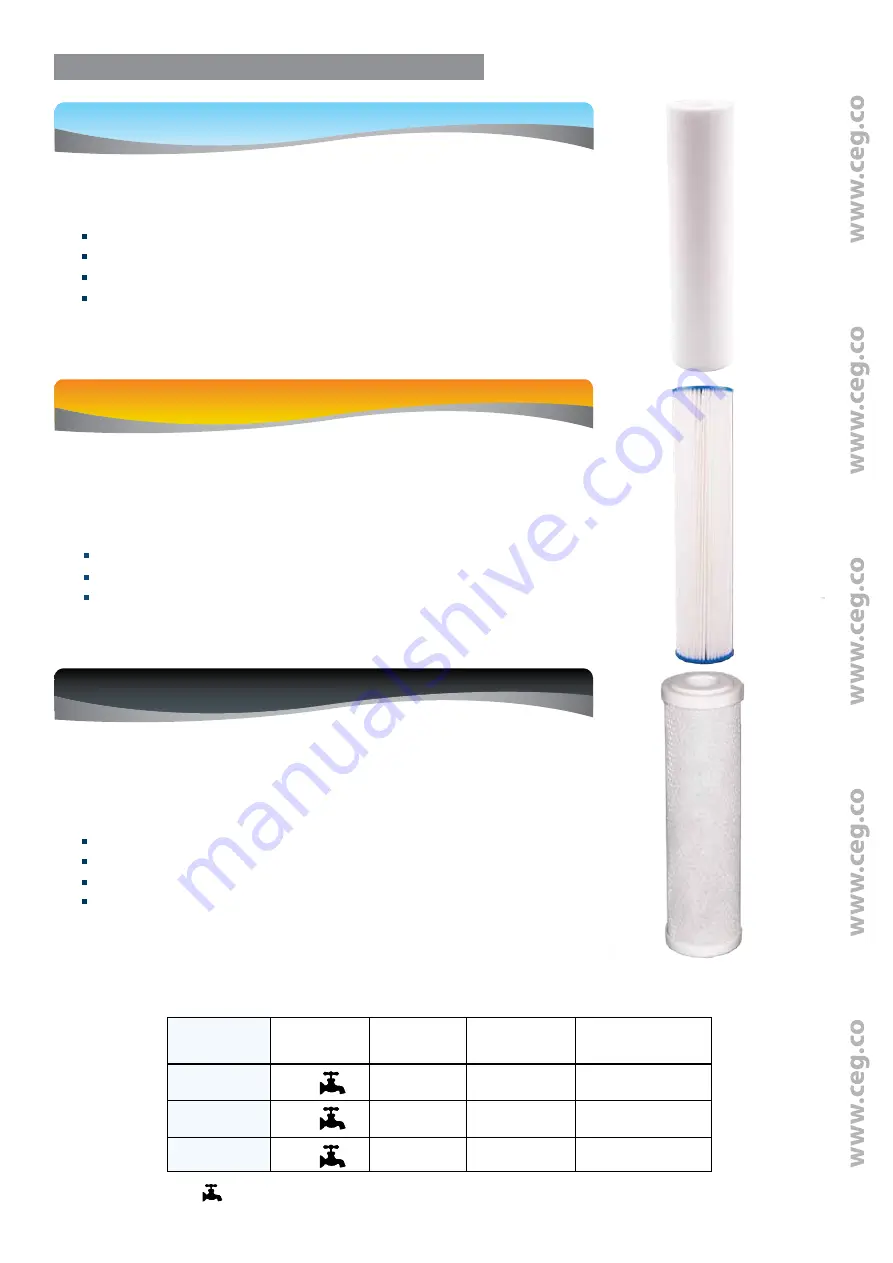 CEG ECOJET 1000PC Installation And Operating Instruction Manual Download Page 13