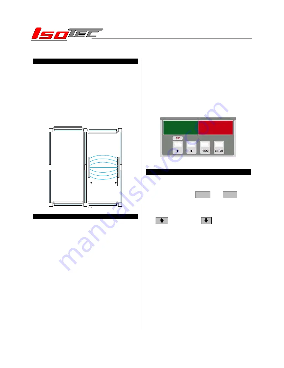 Ceia 02PN8 Series Setup Manual Download Page 1