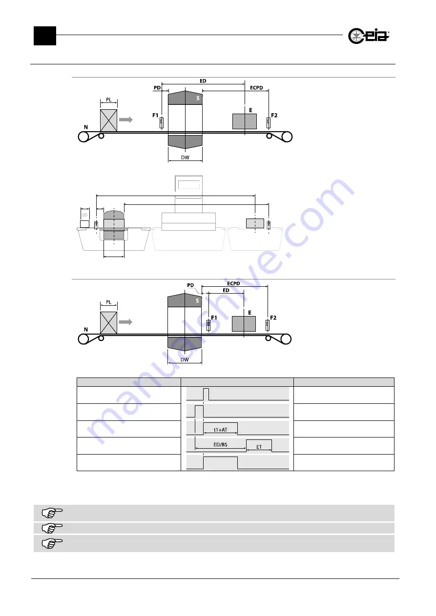 Ceia THS/21 Скачать руководство пользователя страница 138