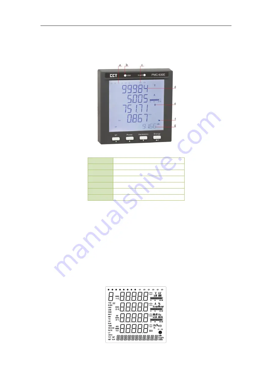 Ceiec Electric PMC-630 E Скачать руководство пользователя страница 20