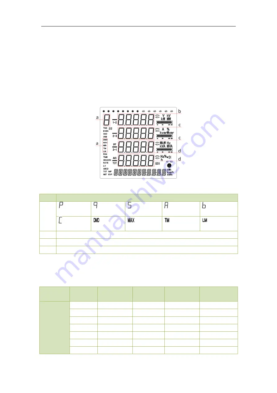 Ceiec Electric PMC-630 E User Manual Download Page 23