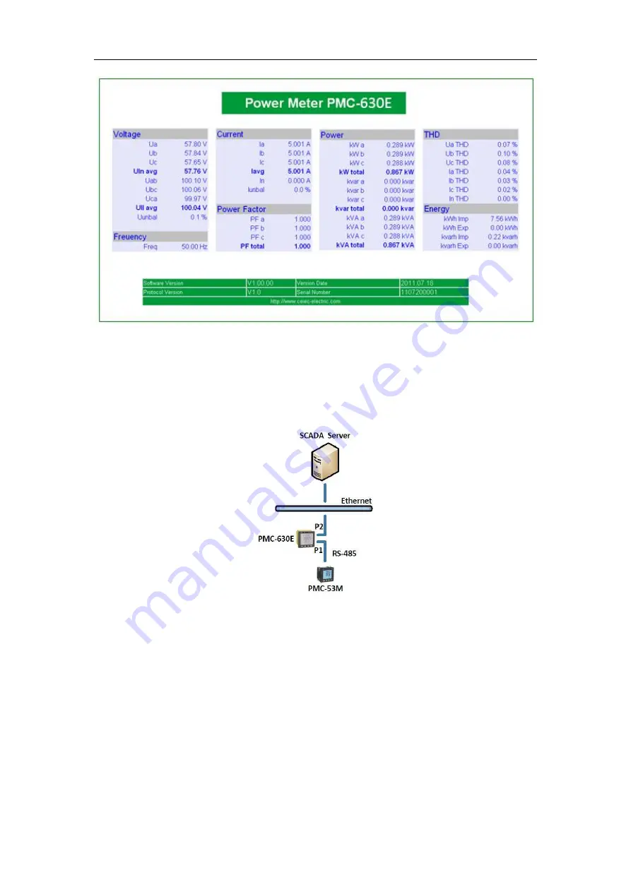 Ceiec Electric PMC-630 E User Manual Download Page 44