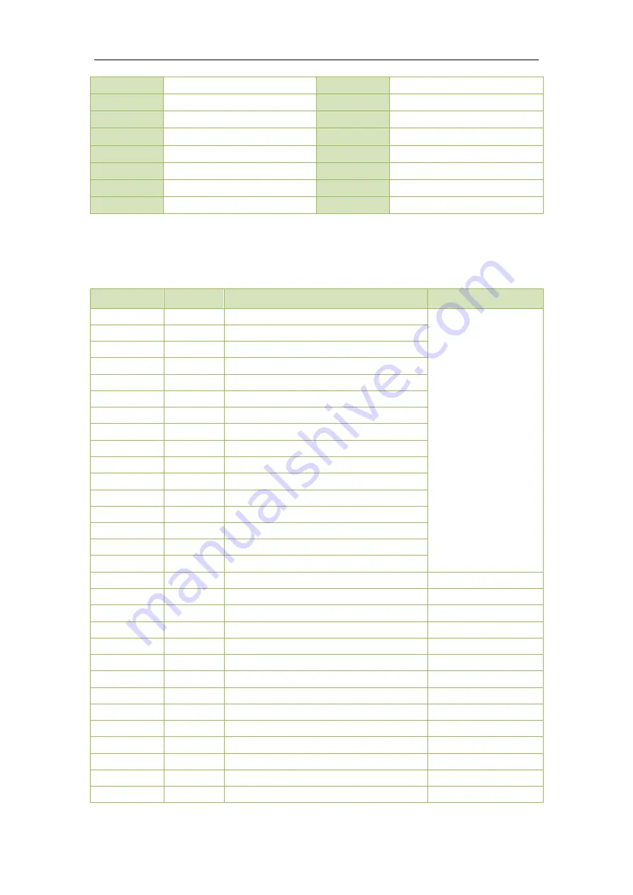 Ceiec Electric PMC-630 E User Manual Download Page 63