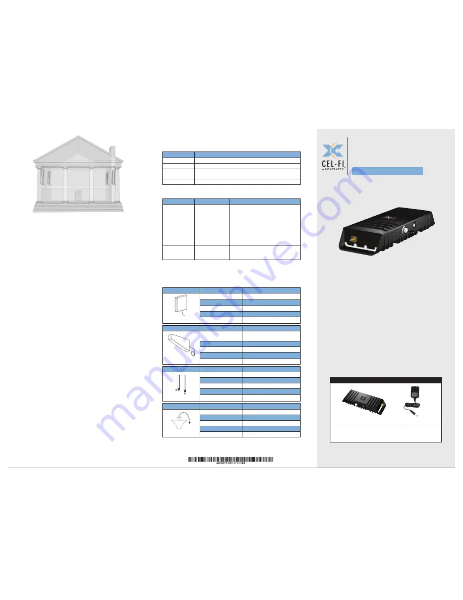 CEL-FI G32-2X Quick Start Manual Download Page 1