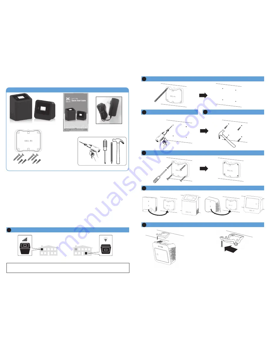 CEL-FI qsg-PRO Quick Start Manual Download Page 3