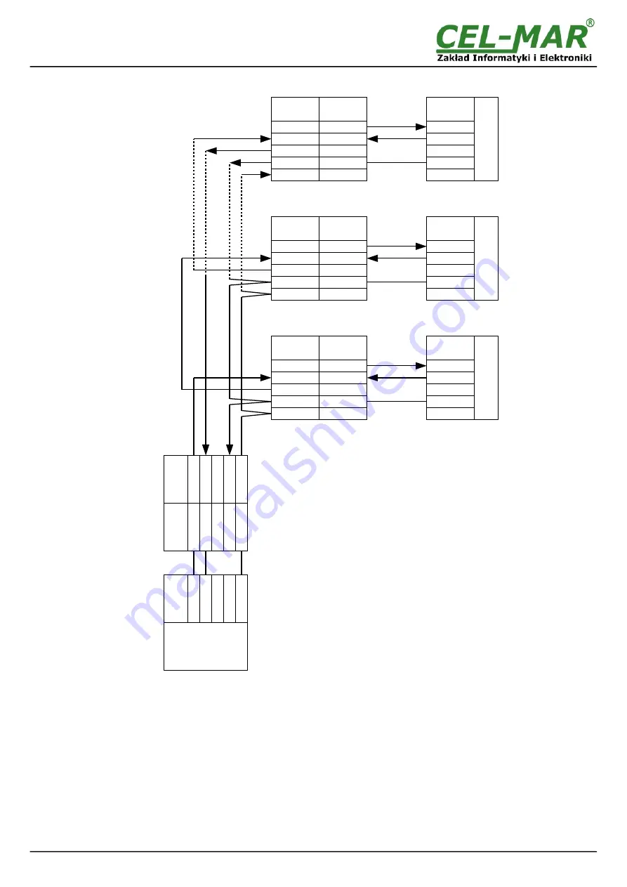 CEL-MAR ADA-1020 User Manual Download Page 10