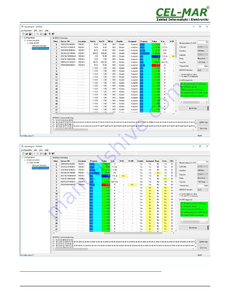 CEL-MAR ADA-401WP User Manual Download Page 19