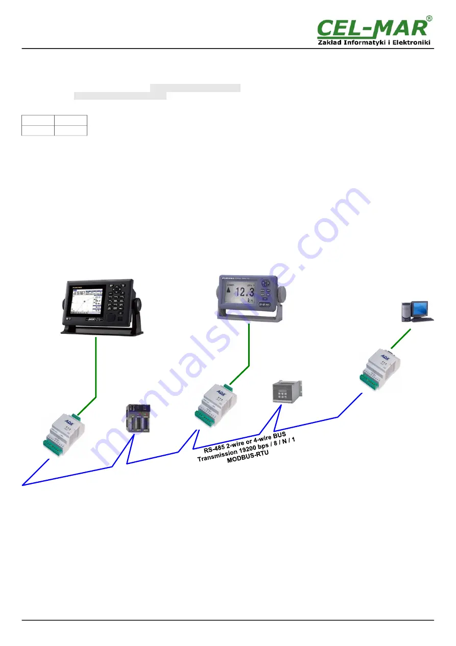 CEL-MAR ADA-4040PC6 Скачать руководство пользователя страница 10