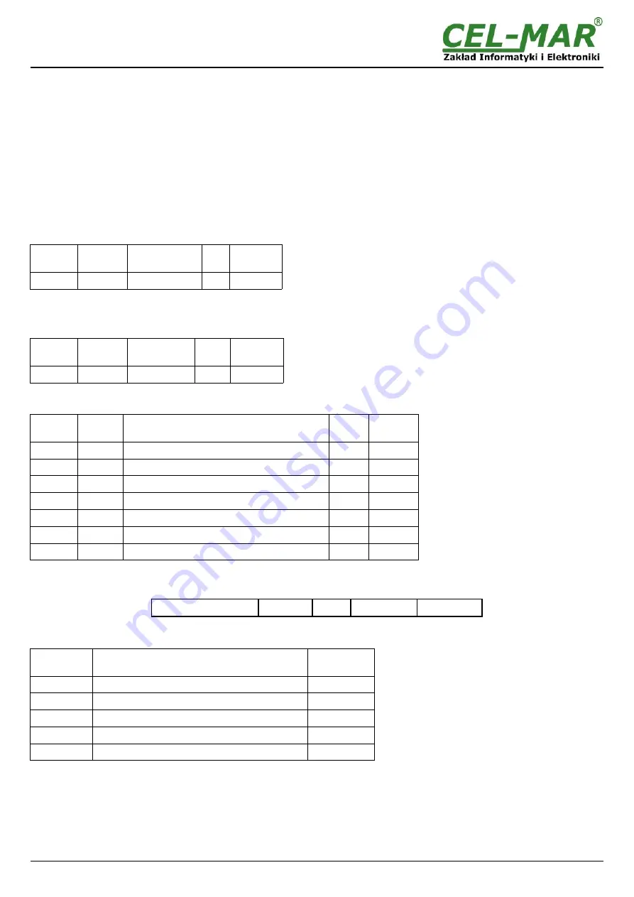 CEL-MAR ADA-DIOC40 User Manual Download Page 12