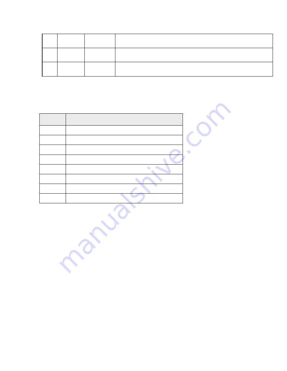 CEL ZAXM-201 Series User Manual Download Page 31