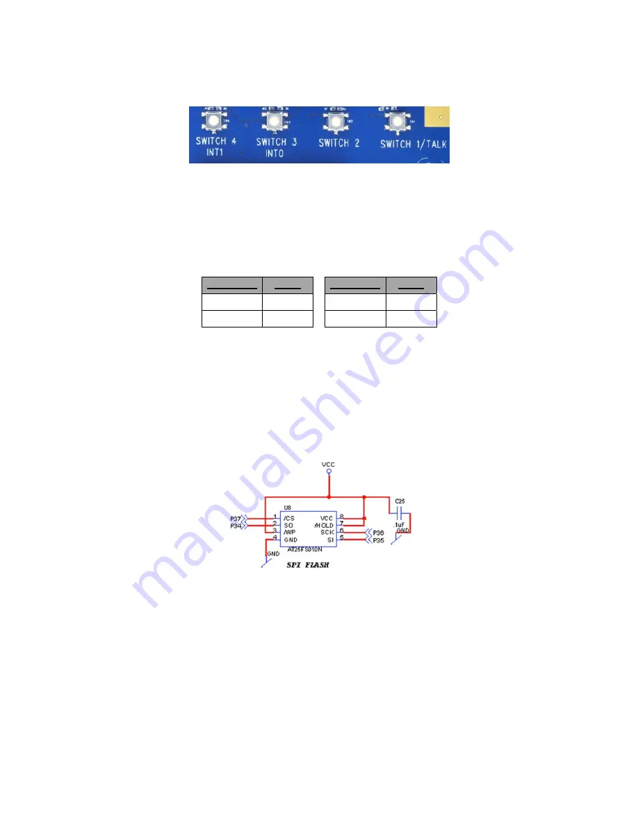 CEL ZICM2410-EVB3 Reference Manual Download Page 15