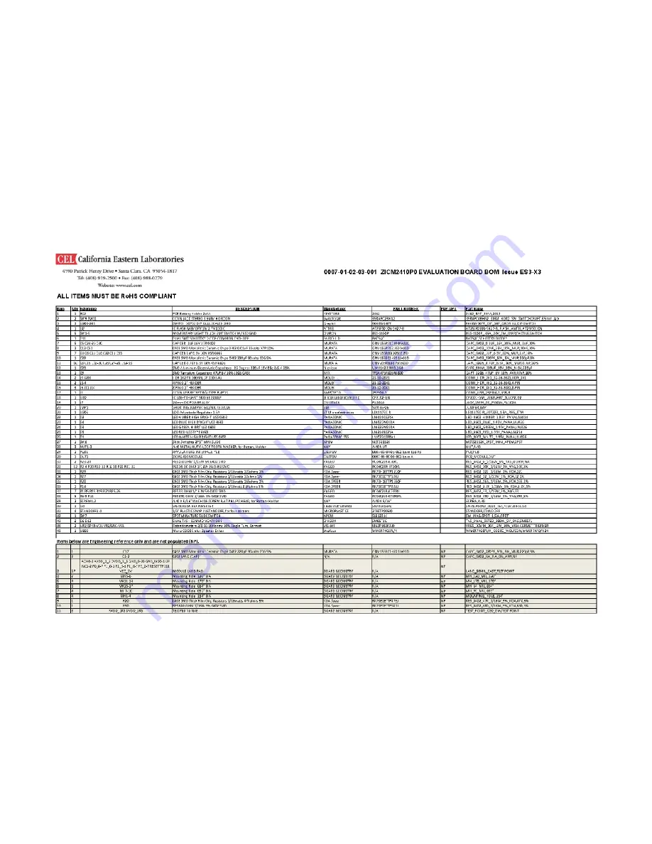 CEL ZICM2410-EVB3 Reference Manual Download Page 19