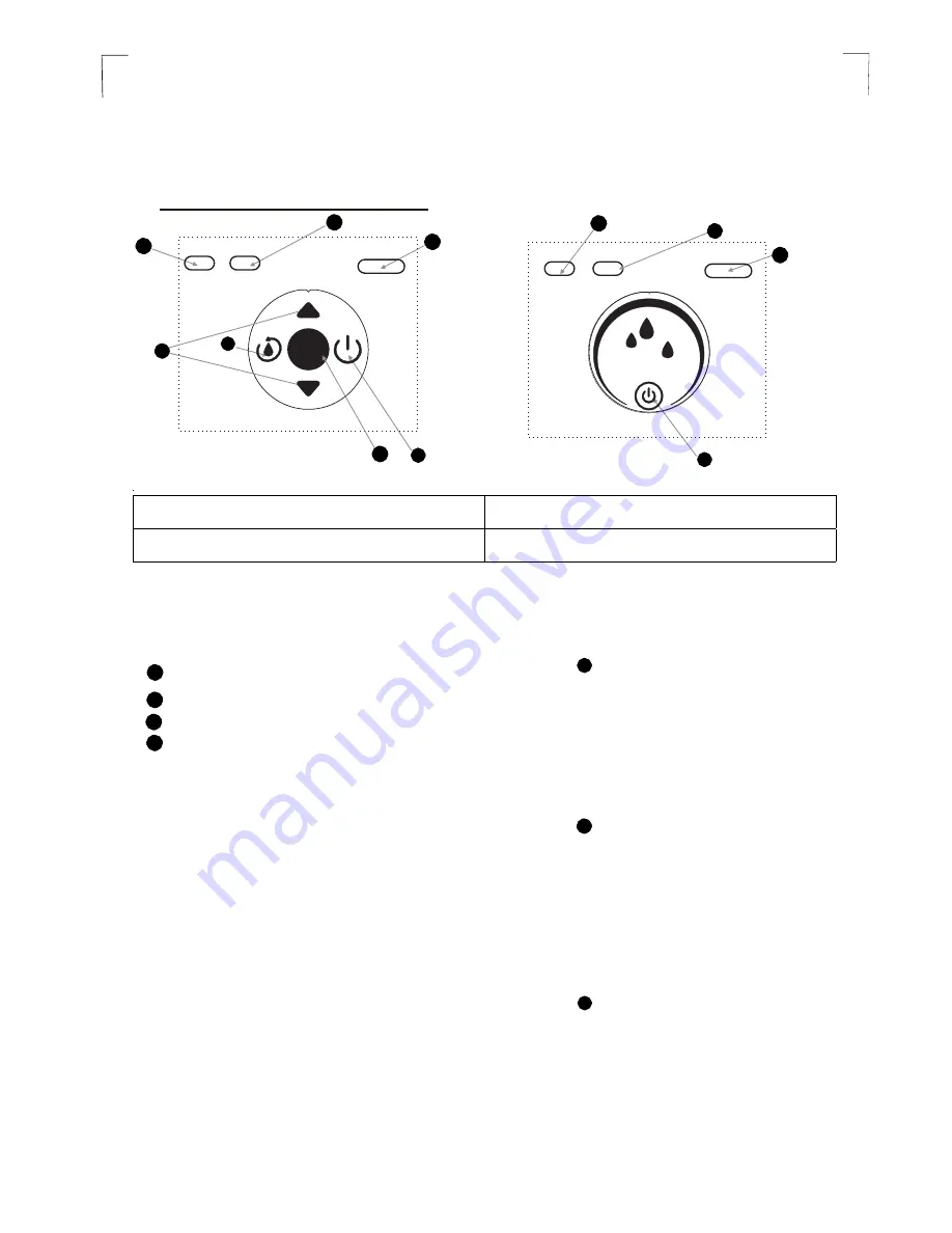 Celcia MDT3-10DEN3 Скачать руководство пользователя страница 24