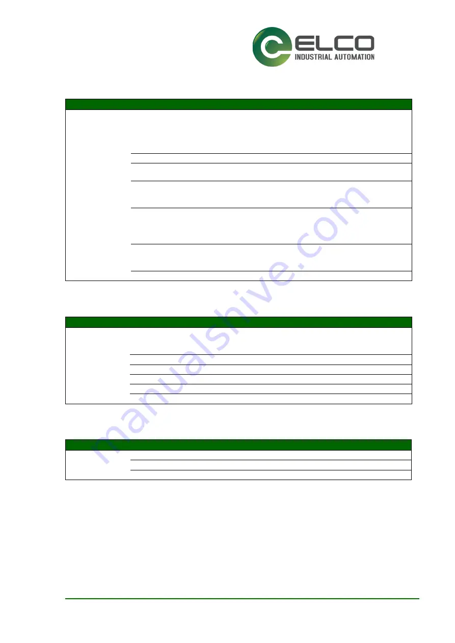 Celco Spider67 Manual Download Page 59