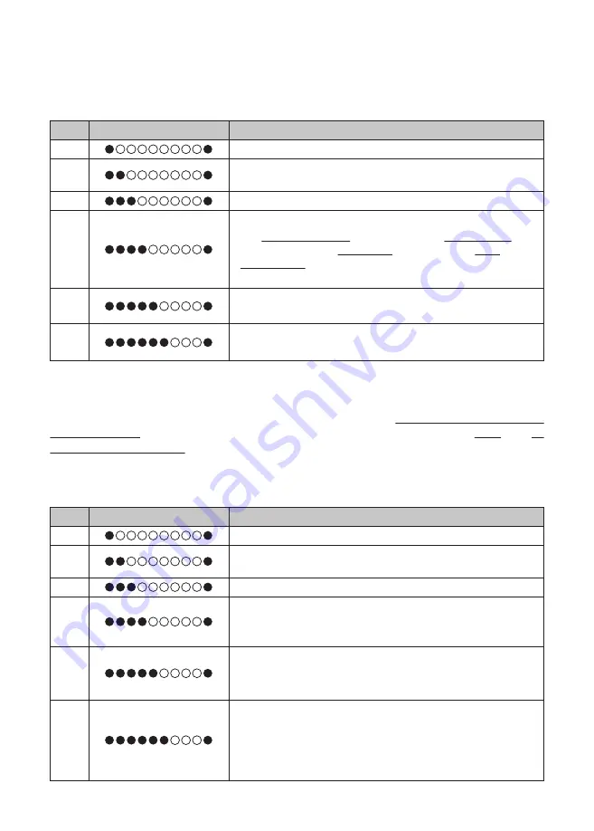 Cell2 SW833 Скачать руководство пользователя страница 17