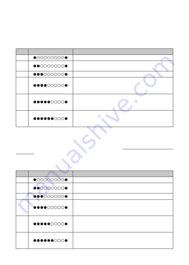 Cell2 SW833 Скачать руководство пользователя страница 19