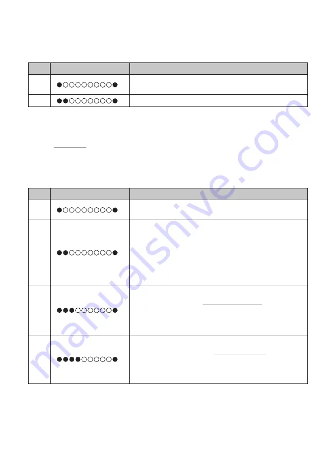 Cell2 SW833 Скачать руководство пользователя страница 22