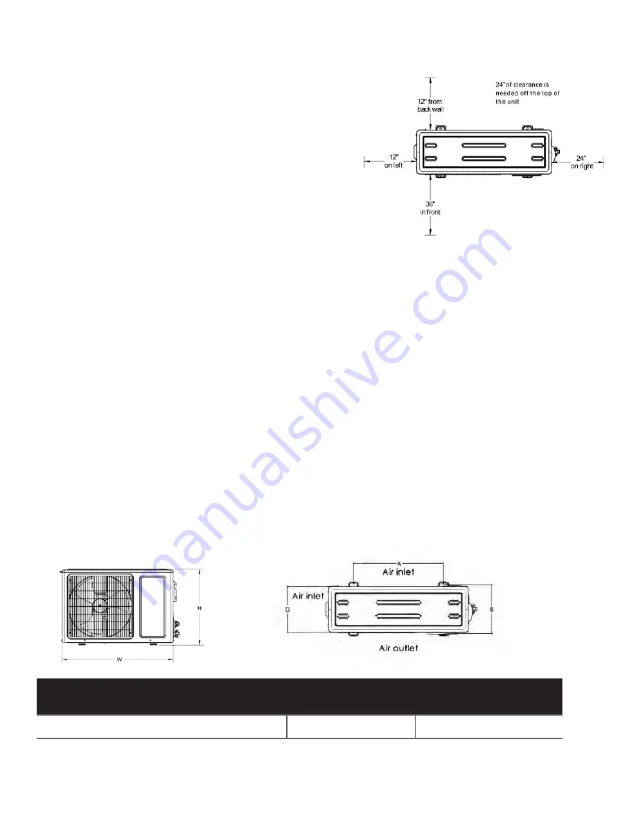 CellarCool CM3500 Owner'S Manual Download Page 35