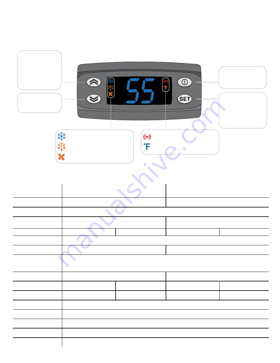 CellarCool Ultimate FM 8000 Owner'S Manual Download Page 5