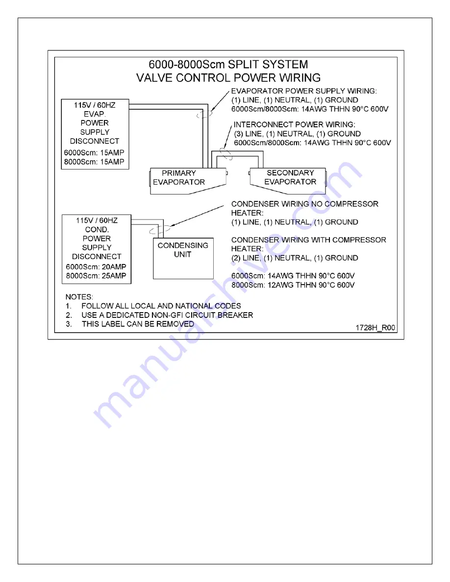 CellarPro 3000Scm Owner'S Manual Download Page 20