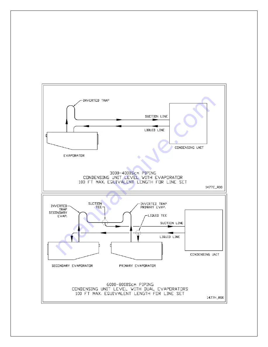 CellarPro 3000Scm Owner'S Manual Download Page 35