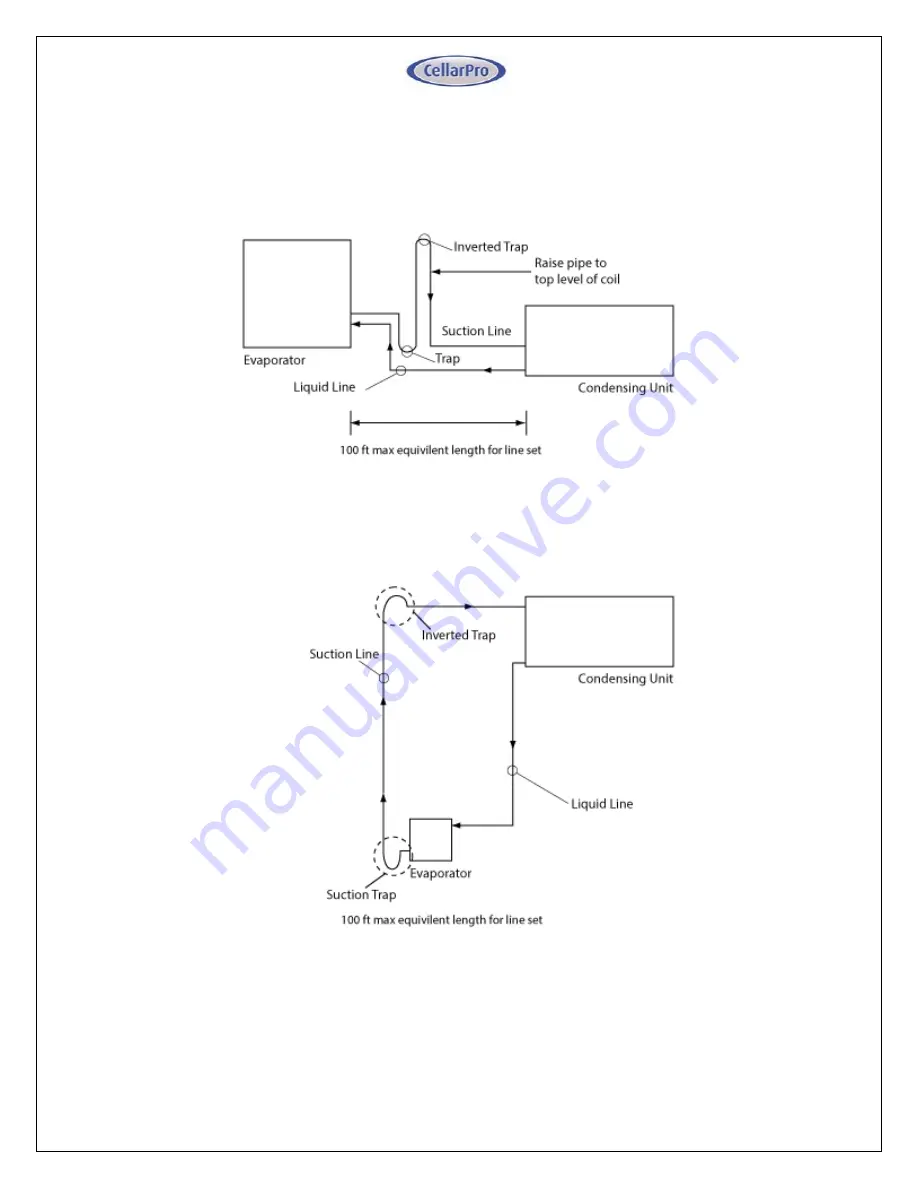 CellarPro 4000Shwc Скачать руководство пользователя страница 23