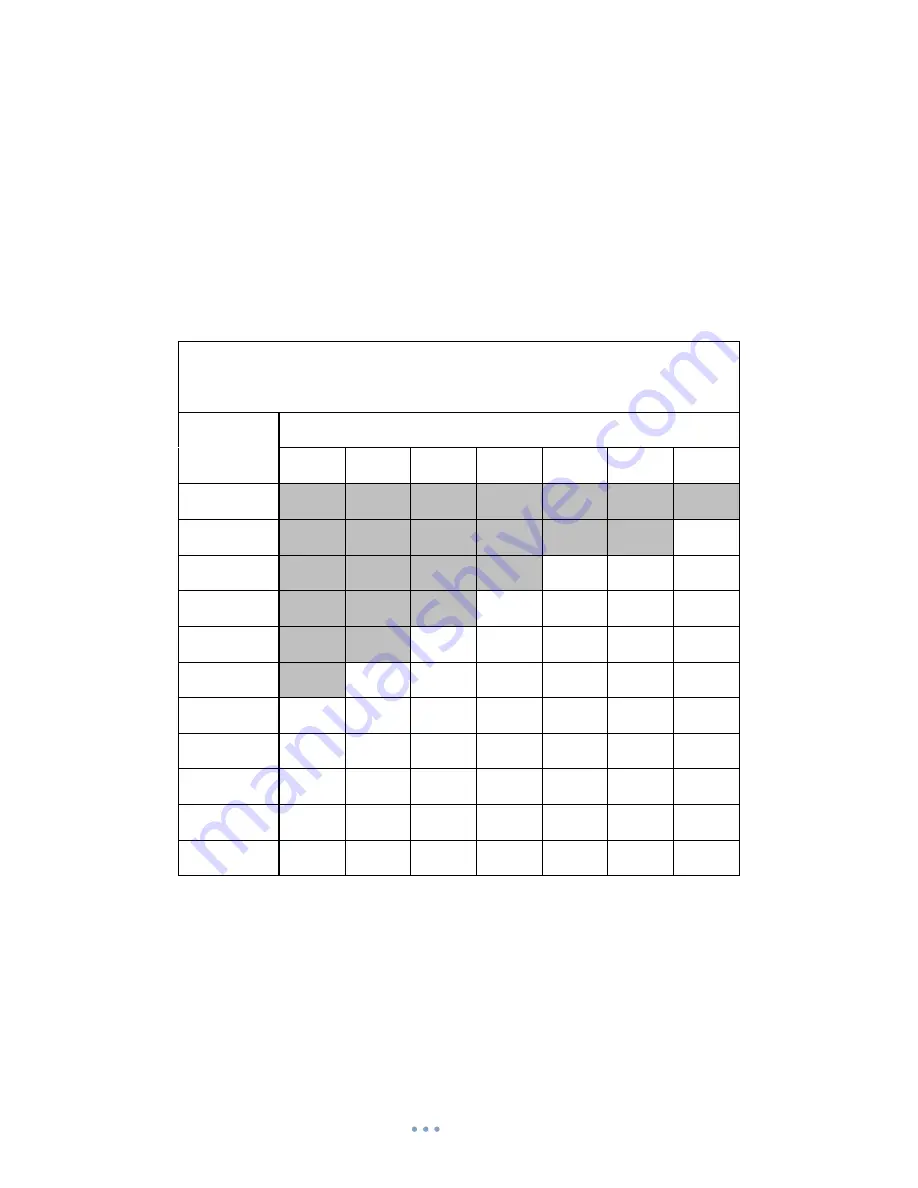 CellarPro AH12S Series Manual Download Page 19