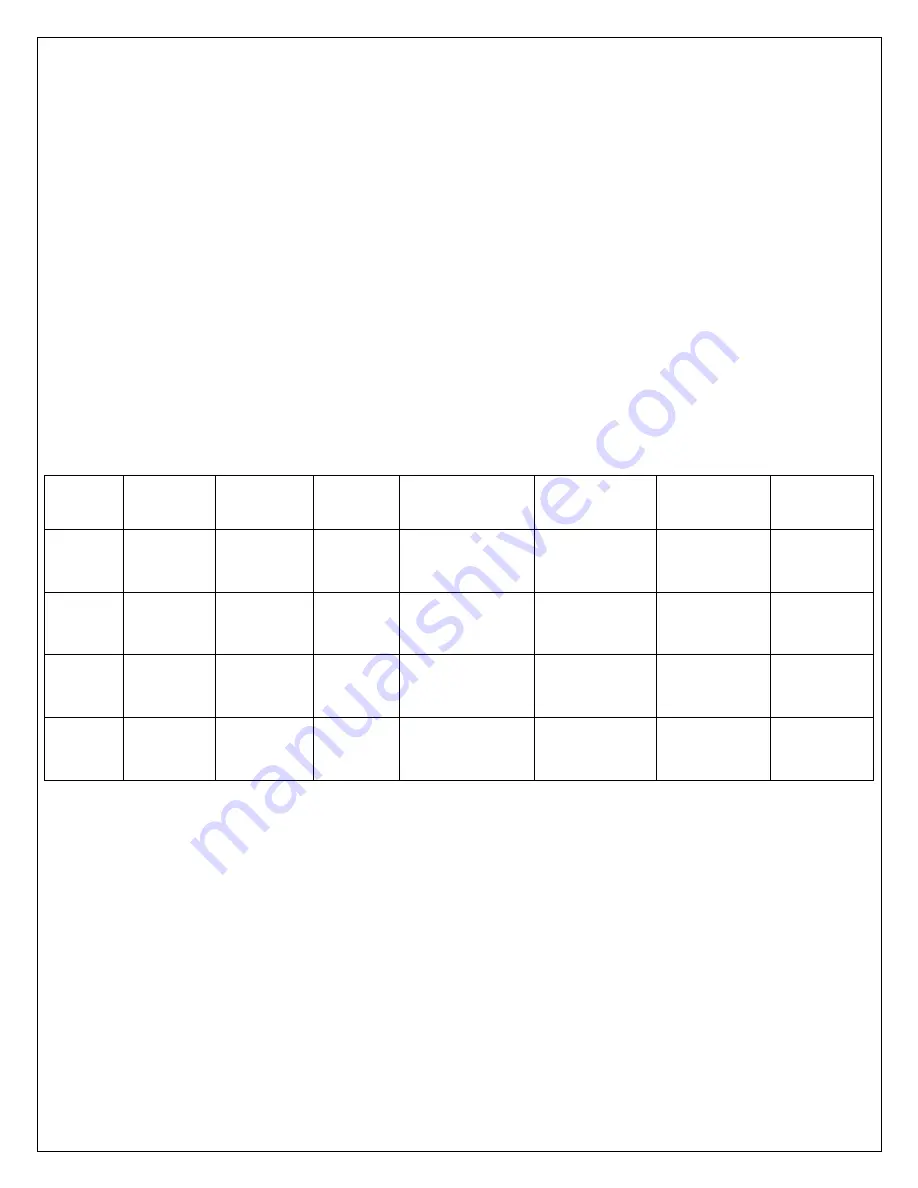 Cellartec 1/2 Ton-SSL Installation, Operation & Care Manual Download Page 4