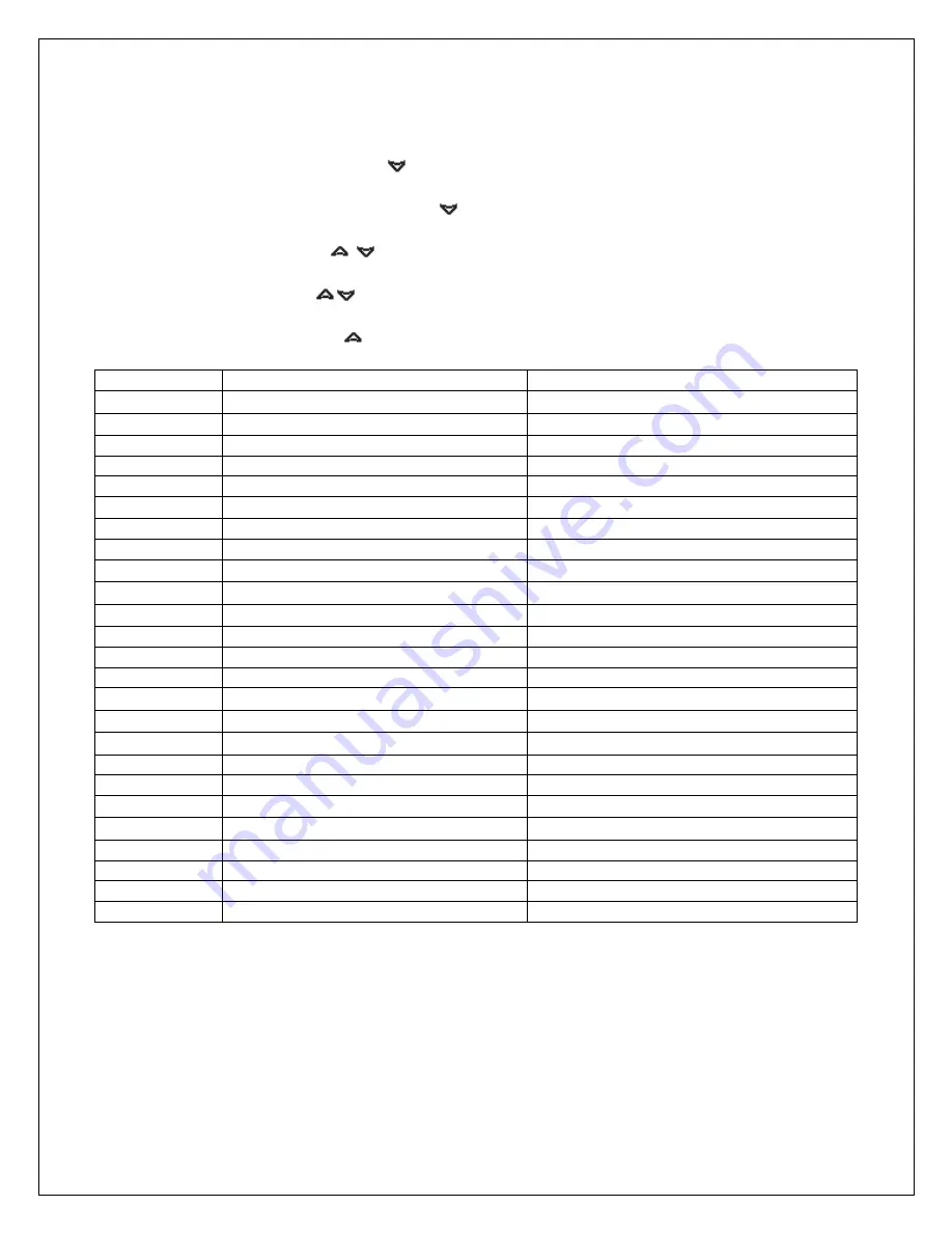 Cellartec CT1500ZD Installation, Use & Care Manual Download Page 19